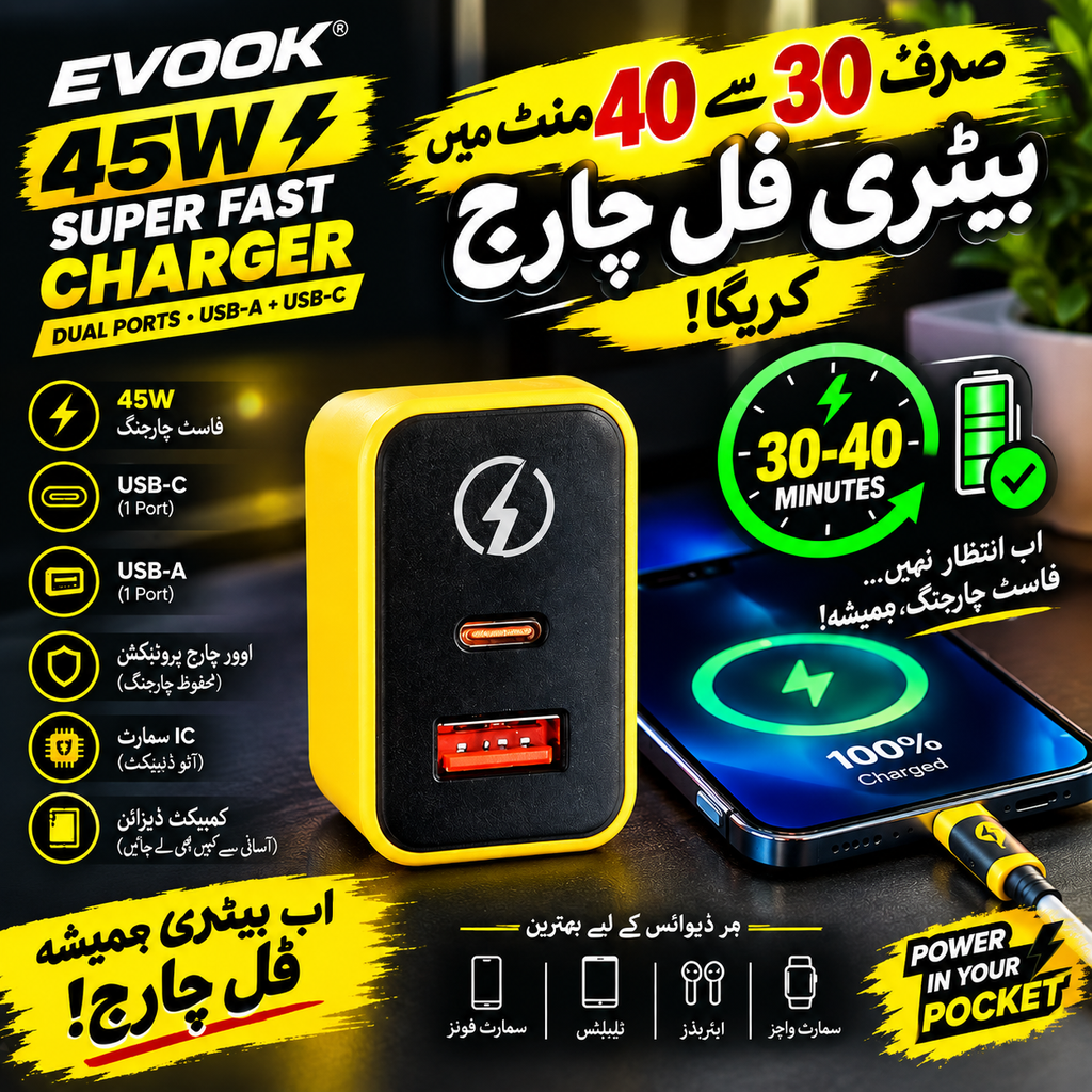 45W Super Fast Charger – Dual USB-A & USB-C Fast Charging Adapter |Rs-1295