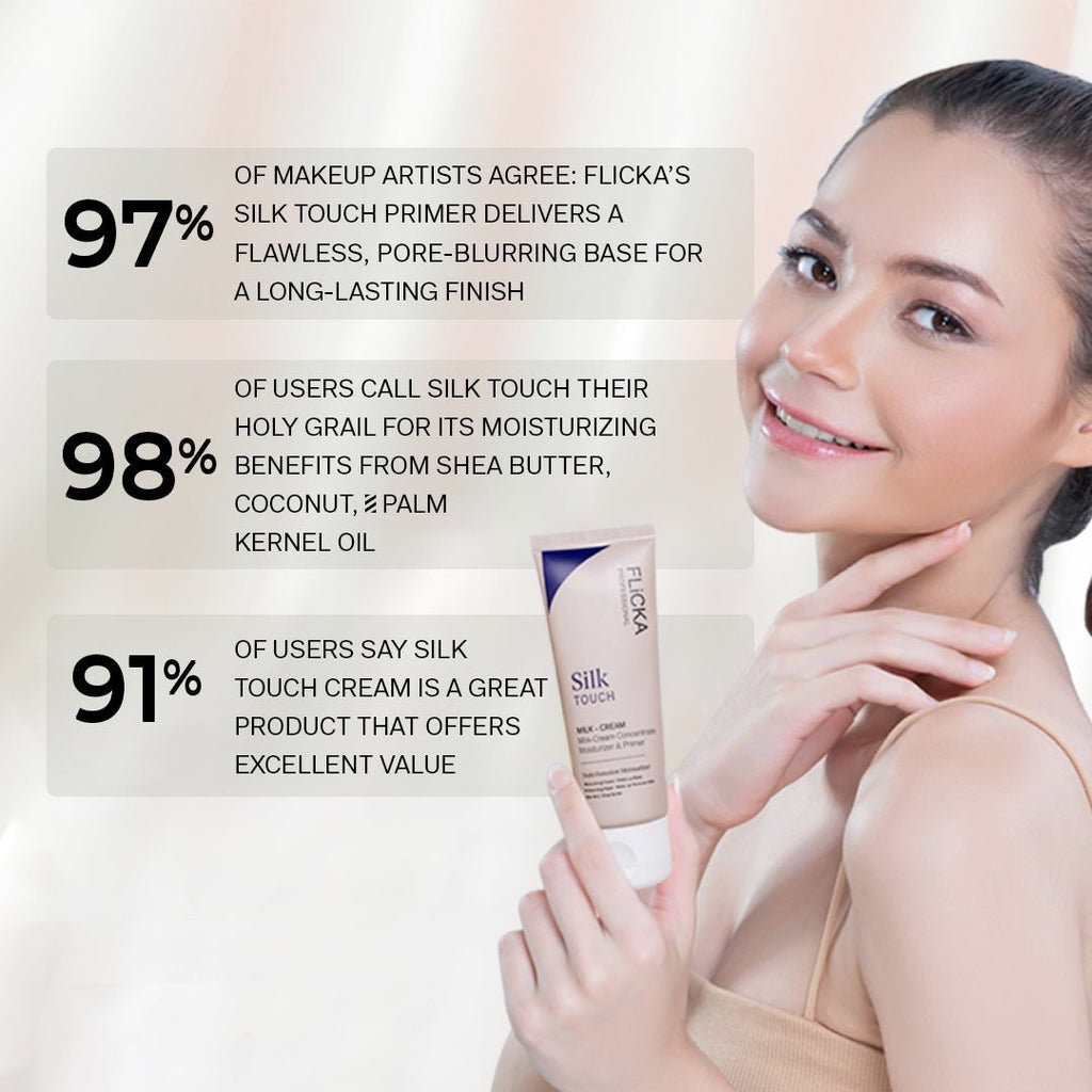 FLiCKA Silk Touch Concentrate – Primer & Moisturizer |Rs-1295
